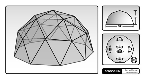 sensorium
